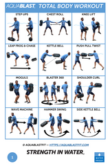 AquaBLAST workout cards are included with each AquaBLAST bag