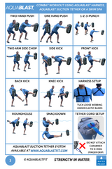 aquablast pool punching bag workout cards for a variety of exercises in the swimmimg pool - combat drills for the suction tether, harness or swim spa workout