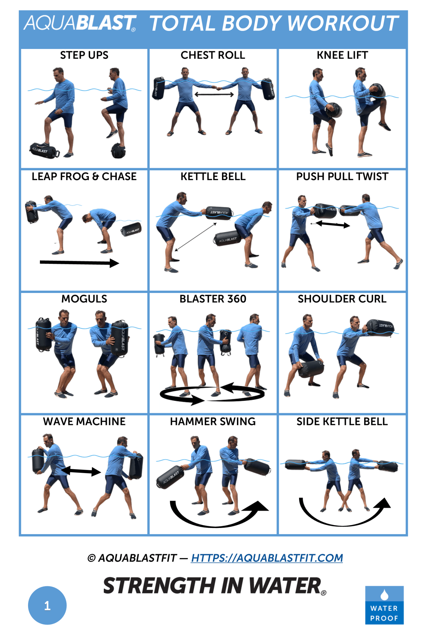 AquaBLAST Workout Cards - AquaBlastFit