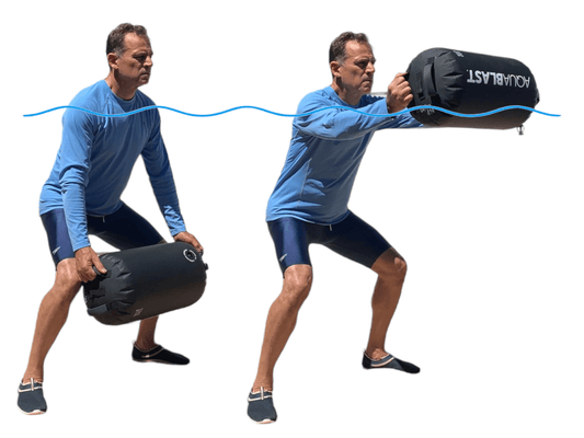 Issue 2: The Four Forces Working With You - AquaBlastFit