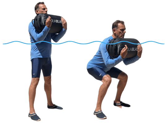 Issue 3: Why Weight Behaves Differently in Water - AquaBlastFit