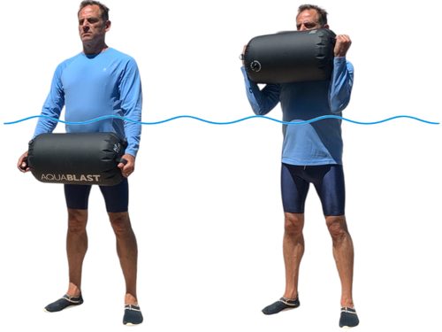 Issue 3: Why Weight Behaves Differently in Water - AquaBlastFit