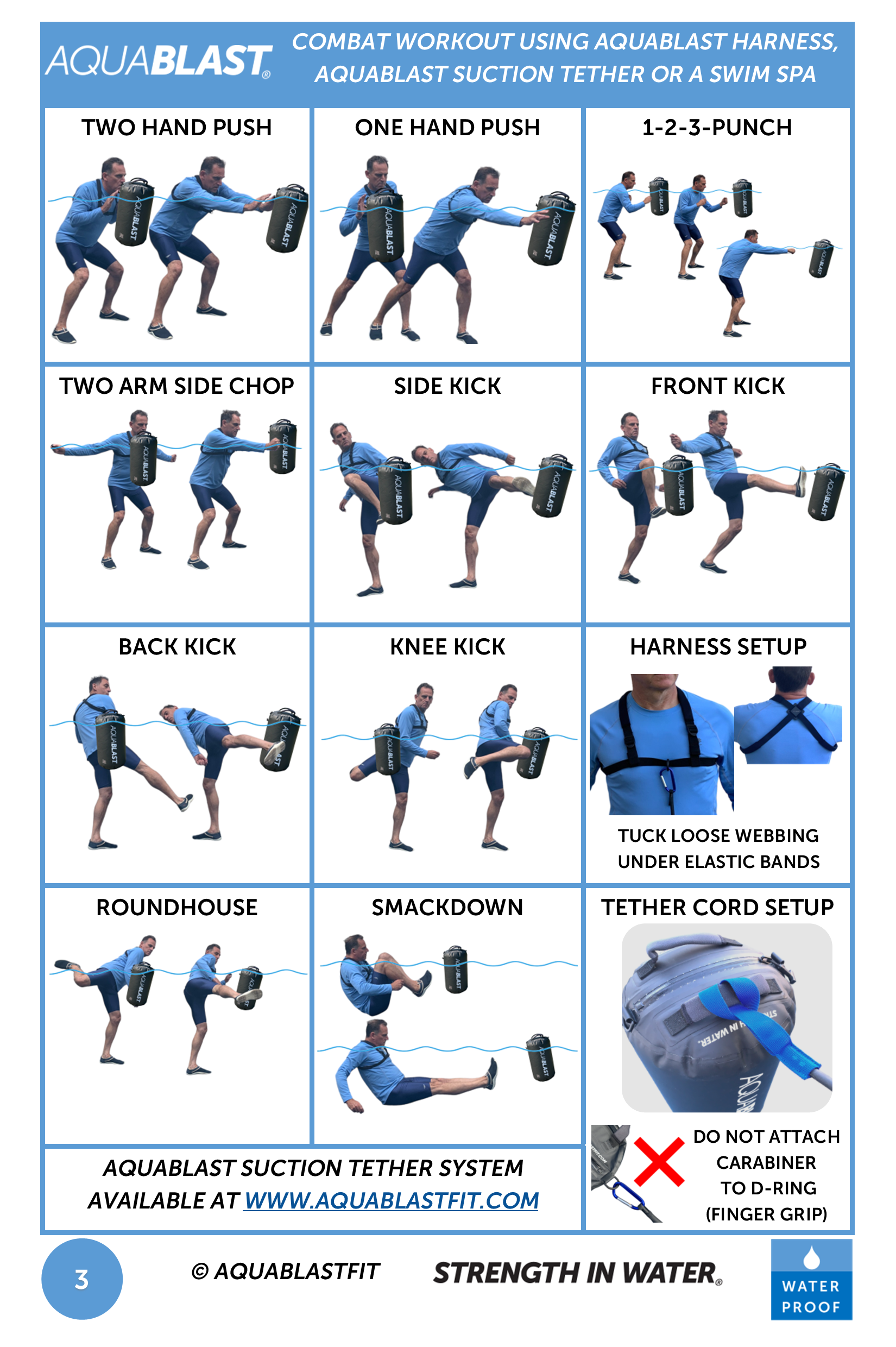 AquaBLAST Workout Cards